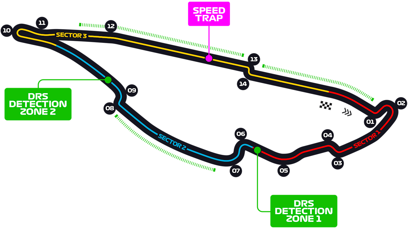 Circuit Gilles Villeneuve circuit map